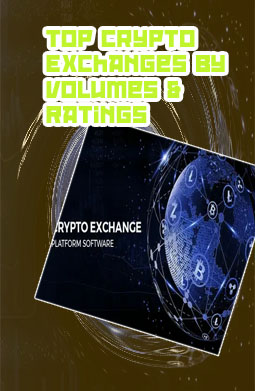 Biggest crypto exchanges