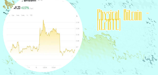 Bitcoin kurs