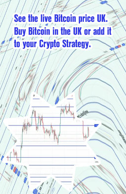 Bitcoin to gbp
