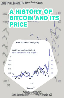 How much is 1 bit coin worth