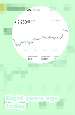How much is 10000 bitcoin worth