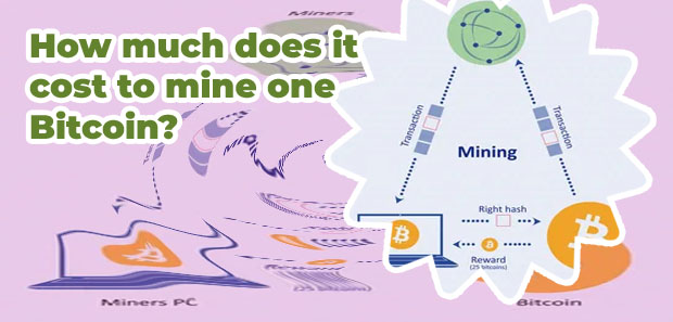 How to mine for bitcoin