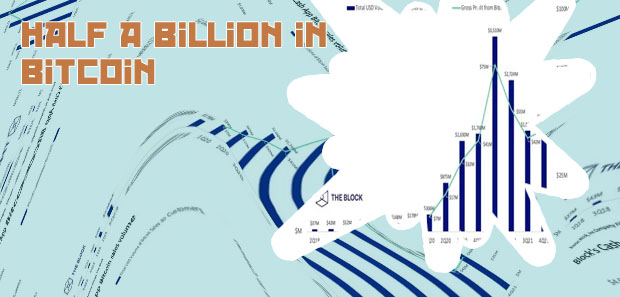Largest billion at owners bitcoin who