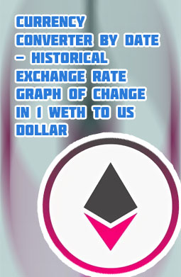 Weth crypto price