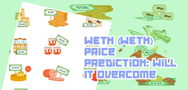 Weth price